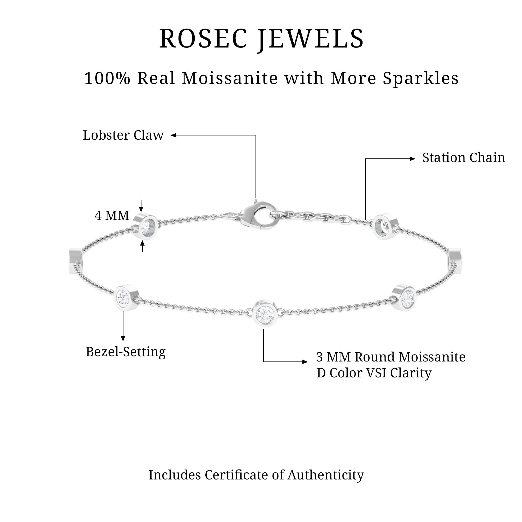Round Moissanite Station Chain Bracelet in Bezel Setting